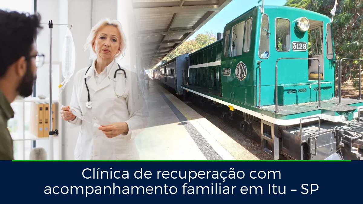 Montagem da imagem do artigo com Trem da República de Itu, em Itu – SP